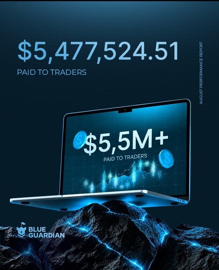 GWANi_MALIYAFX's tweet photo. 🚨 $5.4M+ PAID TO TRADERS! 💙🔥

The numbers speak for themselves.

Ready to take your trading to the next level?
https://t.co/hdkQxhIuN7

🎯 Use my code: MALEEYER for 25% OFF with Blue Guardian.

Trade smart. Get funded. 📈💰 https://t.co/z2kwojBeMP