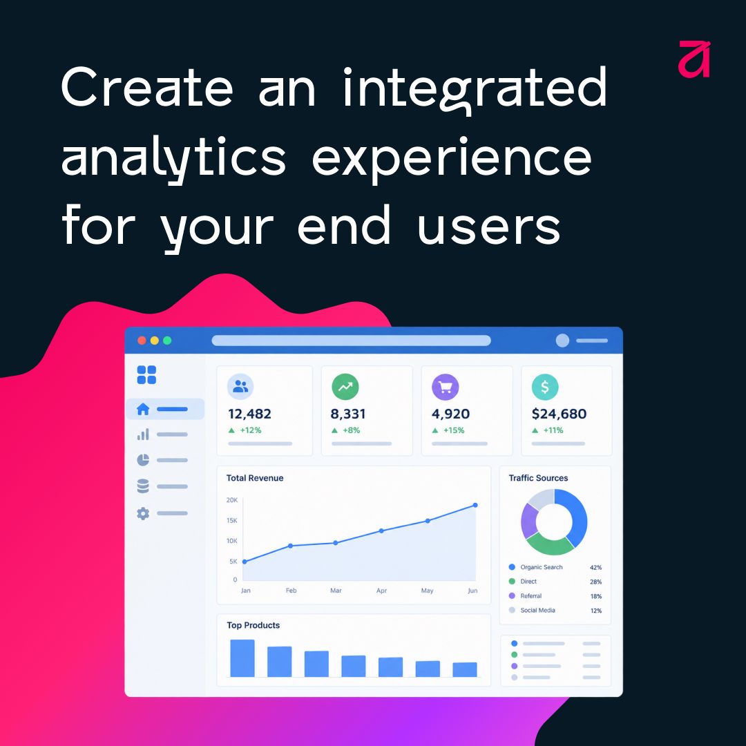 avantithq's tweet photo. 📔 Educational Tuesday - Power BI embedded
Whether you're building a SaaS platform, a customer portal, or extending your SharePoint, embedded analytics provides an integrated end user experience.

Read more: https://t.co/woaJtZtr8o

#avantIT #powerbi https://t.co/gTFkNlJroZ