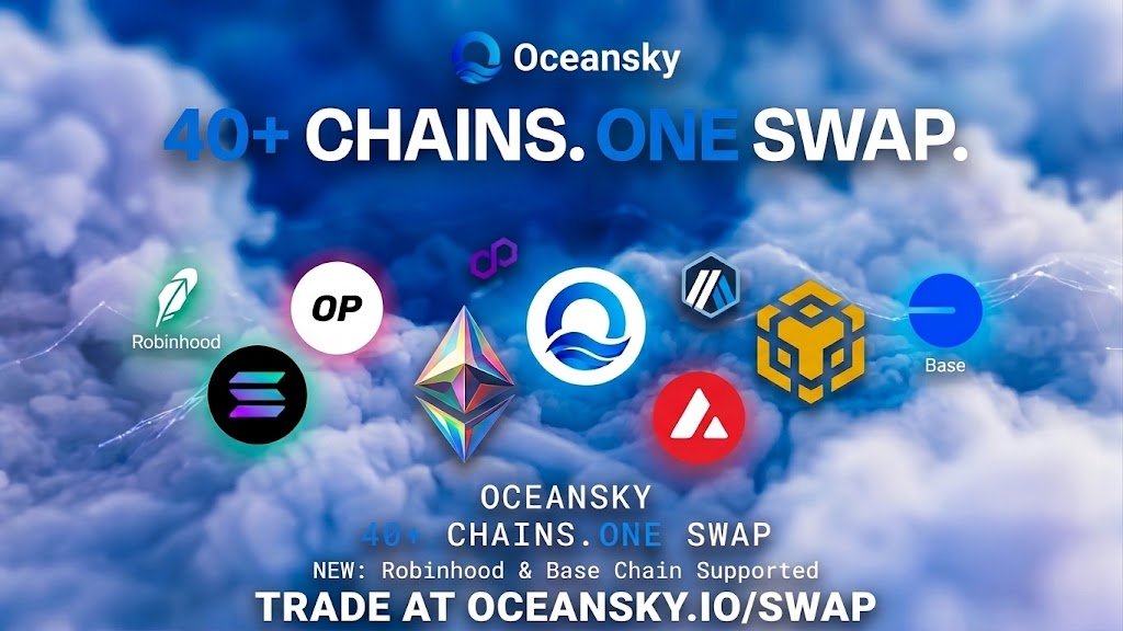 OceanSkyio's tweet photo. 40+ Chains. One Swap.

Trade on Oceansky with zero hassle and maximum efficiency!

▪️No Extra Steps: Direct and seamless swaps
▪️ Lightning : High-speed transaction completion
▪️Lowest Fees: Minimal network costs for every trade
▪️40+ Chains Supported: All major blockchains in one place

Trade now 👇
🔗 https://t.co/FEBvN82On9