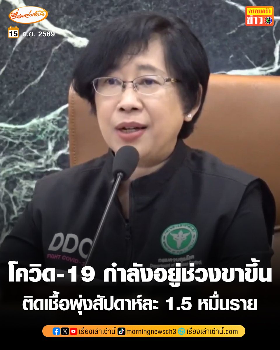MorningNewsTV3's tweet photo. กรมควบคุมโรค เผยโควิดอยู่ช่วงขาขึ้น ภาพรวมยอดติดเชื้อพุ่งสัปดาห์ละ 1.5 หมื่นราย เสียชีวิต 26 ราย ในจำนวนผู้เสียชีวิตมีเด็กอายุ 9 เดือนด้วย พร้อมจับตาสายพันธุ์ PQ.16.1.1 ที่ WHO เฝ้าระวัง ไทยพบผู้ป่วยแล้ว 6 ราย

อ่านข่าว : https://t.co/oh93kv8VXW

#เรื่องเล่าเช้านี้ #ครอบครัวข่าว3 #ข่าวสังคม #โควิด19