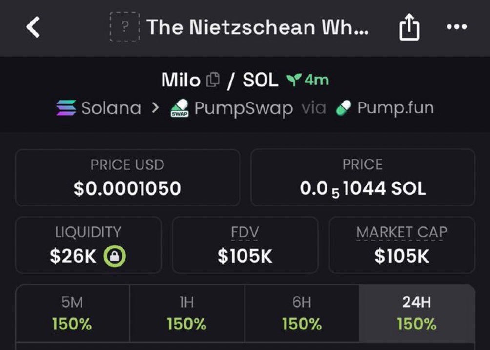 nbl_0x's tweet photo. 21X up from my call on $Milo https://t.co/PEdywK5MPr