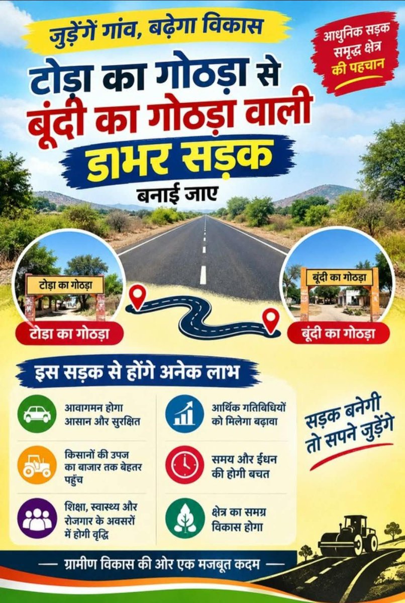 meena_sure99020's tweet photo. टोडा का गोठड़ा से बुंदि का गोठड़ा तक डामरीकरण सड़क बनाने हेतु https://t.co/hA2Uy1y9iJ