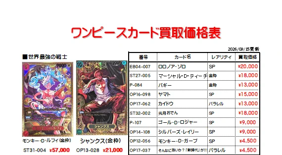お宝あっとマーケット カメイドクロック店 on X: 