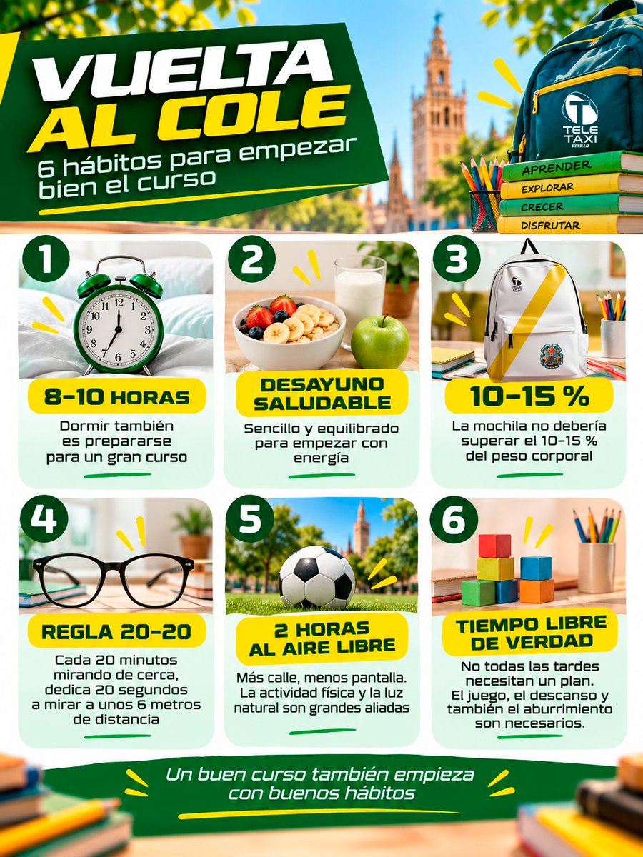 TeletaxiSevilla's tweet photo. 🎒 La #VueltaAlCole también es volver a los #HábitosSaludables

Dormir bien, desayunar mejor, menos pantalla, más aire libre… y tiempo para jugar y descansar 💚

6 pequeños recordatorios para empezar bien el curso 👇

 #Sevilla #TeleTaxiSevilla https://t.co/EB8DSvvC8D