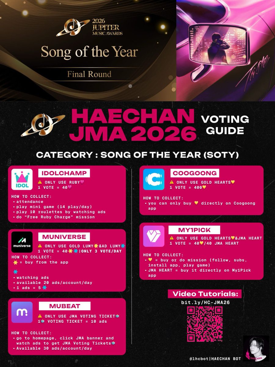 hyeokfs's tweet photo. HAEFS‼️

JMA voting ends tomorrow, sept 16 (02.00 KST). if you still have accs or have some free time, lets #VoteForHaechan. you can also donate here if you’d like to help. let’s get another trophy for our soloist haechan 🥹🏆

paypal / wise / kofi
🔗 https://t.co/i3AhEBOKOa
for 🇮🇩 and 🇰🇷
🔗 https://t.co/YD3RM6rYDG