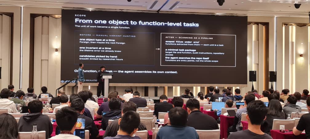 offbyoneconf's tweet photo. @PicassoLay, @TheDog0402, @hzshang15 &amp; Yinyi Wu,  brought their research to #OB12026 “Splitting the AI Brain:Discovering V8 Sandbox Bypasses with Multi-Agent Collaboration.”
@PicassoLay @TheDog0402 delivered the impressive deep-dive! Go Dawn Security Lab, https://t.co/fhQdwpxTME! https://t.co/flSB3aY56V