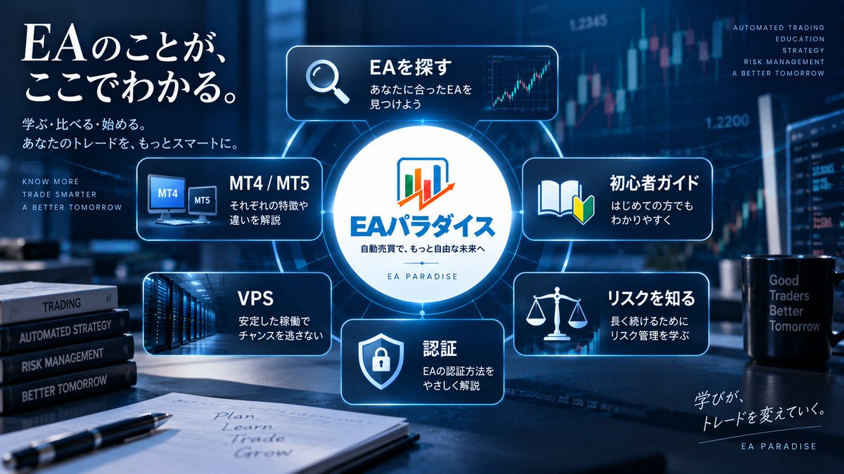 EA_Paradise's tweet photo. 「自分に合うEAを探したい」

そんなときに、
選択肢のひとつとして見てもらいたいのが
EAパラダイスです。

EAの特徴や運用条件だけでなく、
MT4・MT5の設置方法、VPS、認証など
初心者向けガイドも順次公開しています。

週末にちょっと覗いてみてください👇
https://t.co/A6EcMoHgab

#EAパラダイス #EA #FX #FX自動売買