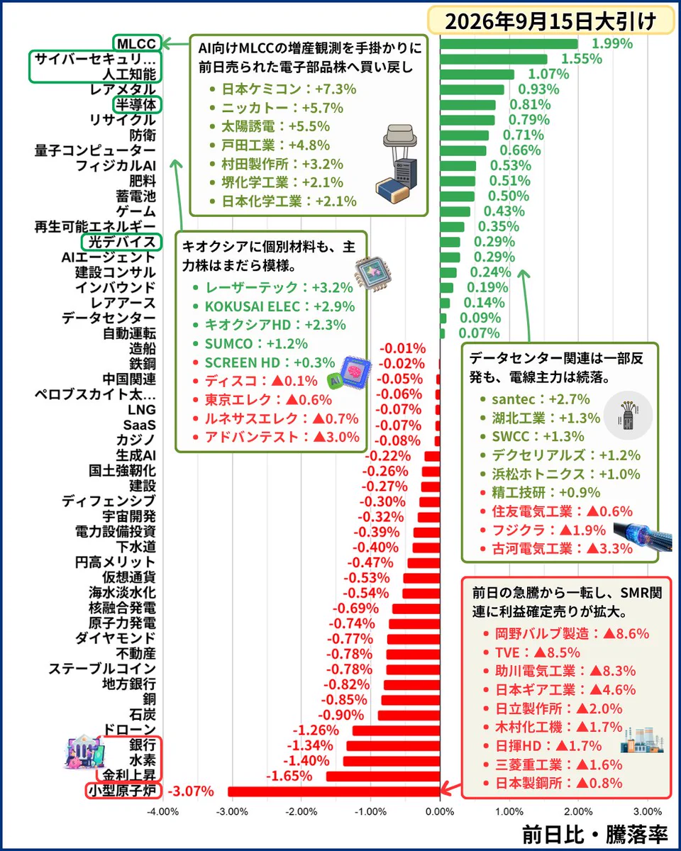 【値下げ！】資料価値あり！アメリカのパルプ・マガジンのチェックリスト 橘 龍馬 on X: 