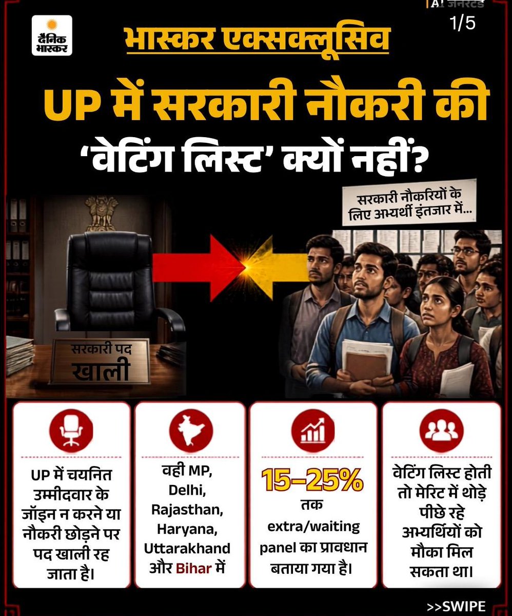Chatraniti's tweet photo. उत्तर प्रदेश में UPSSSC में वेटिंग लिस्ट जरूरी है। इसे लागू करिए @myogiadityanath जी🔥

#WAITING_LIST_IN_UPSSSC_EXAMS https://t.co/JeO5JnDshE