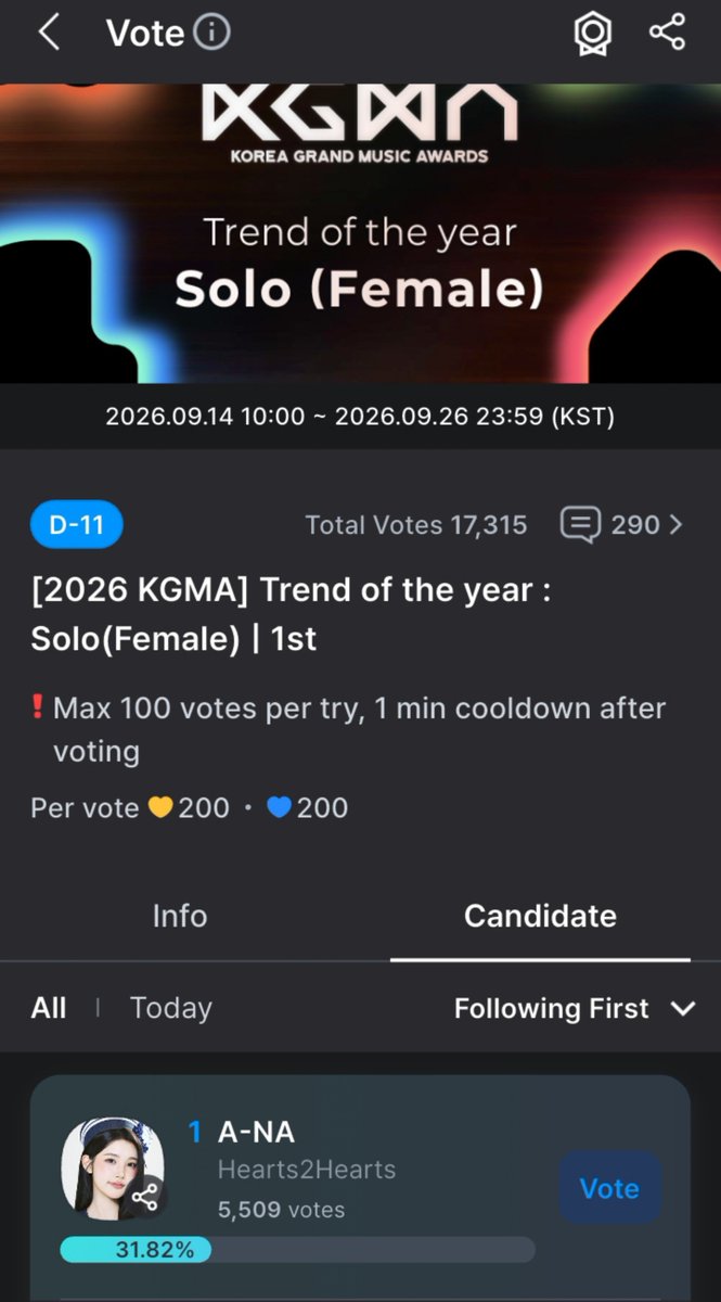 coleeejean's tweet photo. ayo hachu khususnya a-mours jangan lupa vote buat a-na. kasih hadiah buat anaknya, dia selalu jadi moodbooster kan tiap konten h2h? mana trending mulu tingkahnya, kalo bukan kita siapa lagi yang mau ngasih apresiasi ke dia. udah cocok banget tuh "trend of the year" 🥹🌻

#A_NA #에이나 #Hearts2Hearts #H2H 
#하츠투하츠