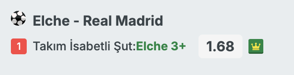 NutsSansIddaa's tweet photo. Elche bu sezon mütevazı kadrosuyla pozitif bir futbol oynamaya çalışıyor. Son maç Bilbao'da genel anlamda kötü bir oyun vardı. 1-1 biten o maçta 3 şutta 1 isabet kaydedebildiler. Fakat öncesinde bize keyifli maçlar izletmişlerdi. Nitekim La Liga'da oynadıkları 5 maçta 5.2 isabet ortalaması yakaladılar. Real Madrid maçları kazanıyor ama özellikle skoru aldıktan sonra oyunu rakiplere bırakmaya devam ediyor. Bu sezon oynadıkları 6 resmi maçın 5 tanesinde rakiplerine en az 3 isabetli şut çektirdiler. Bugün Real Madrid skoru biraz erken alabilirse Elche'nin oynamasına imkan verecektir.