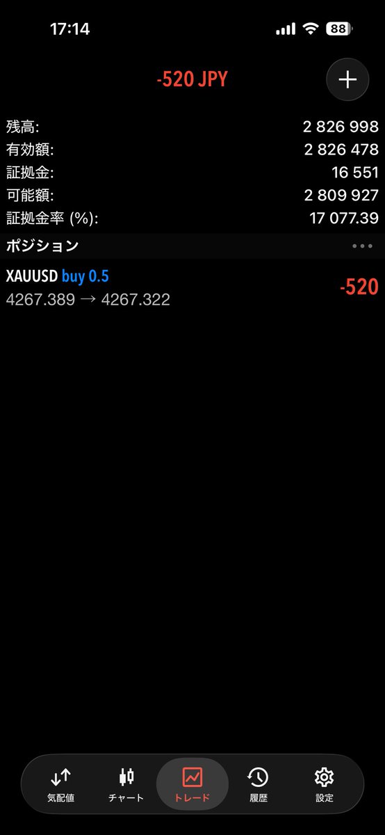 hibaridayo6's tweet photo. 9本目、ゴールドロング置いてみるよんっ https://t.co/QUe44q3G3E