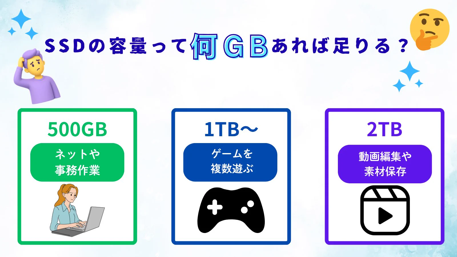 PC購入相談室｜公式 mouse (@mouse_pc_Soudan) / X