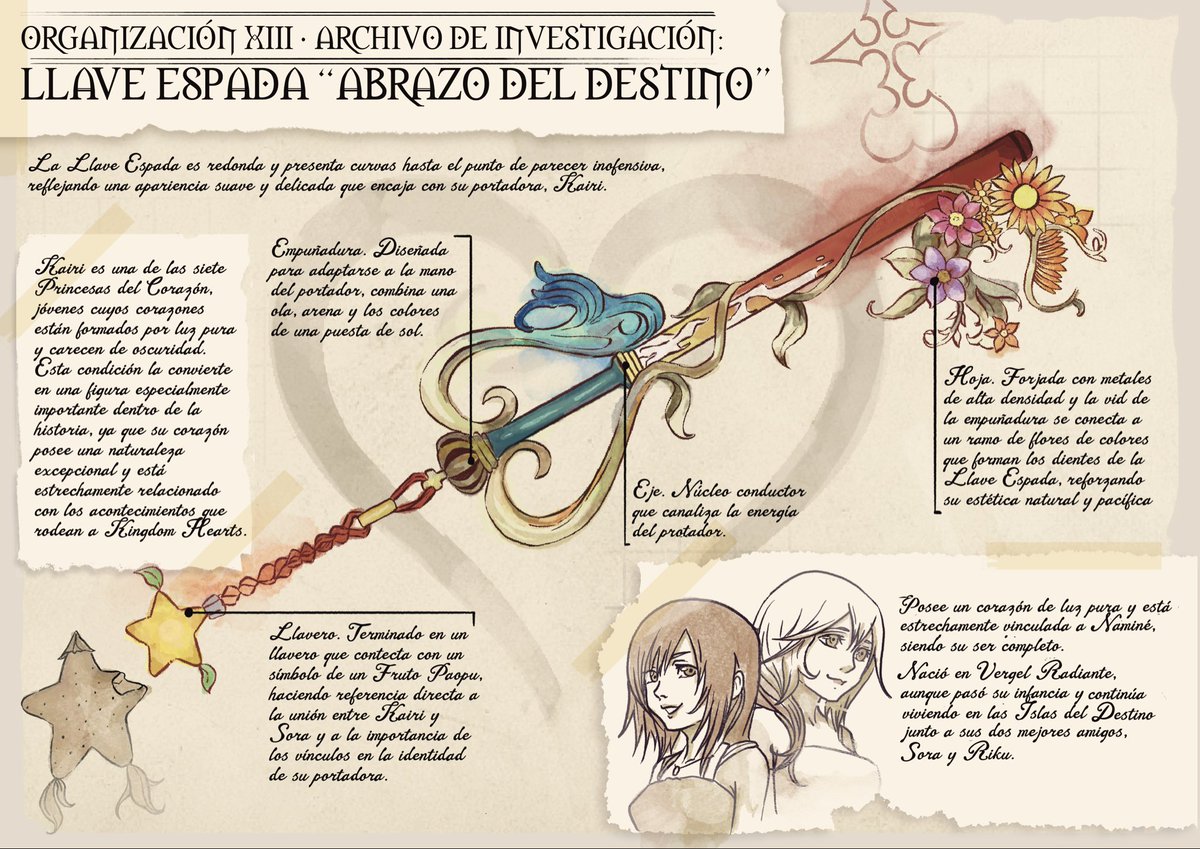Marsipousa's tweet photo. Os muestro algunas de las láminas que hice para celebrar el lanzamiento del #kingdomhearts4 y las llevaré a la @Japan_Weekend https://t.co/GiCqqYSs1F