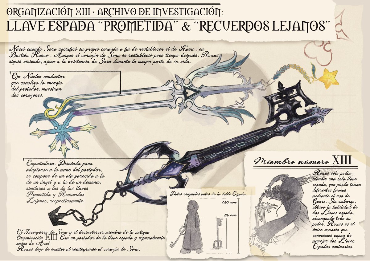 Marsipousa's tweet photo. Os muestro algunas de las láminas que hice para celebrar el lanzamiento del #kingdomhearts4 y las llevaré a la @Japan_Weekend https://t.co/GiCqqYSs1F