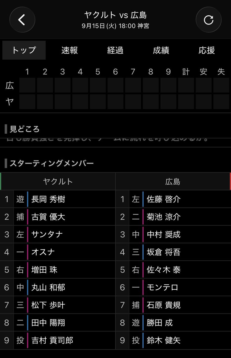 Mitos_0821's tweet photo. 今日のスタメンなんか好きー https://t.co/Poj691ZyHY