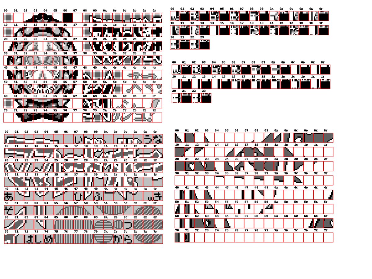 MarmaladeboySfc's tweet photo. This tiny thing is literally giving me nightmares.

That "2" in the top right corner supposed to be equal. 
Top left and bottom right: one hasn't been updated yet, and the other is animation.
Oh, and the "equal" ones? They both finish together with the headache (title) screen. https://t.co/PfMkAjKB3O