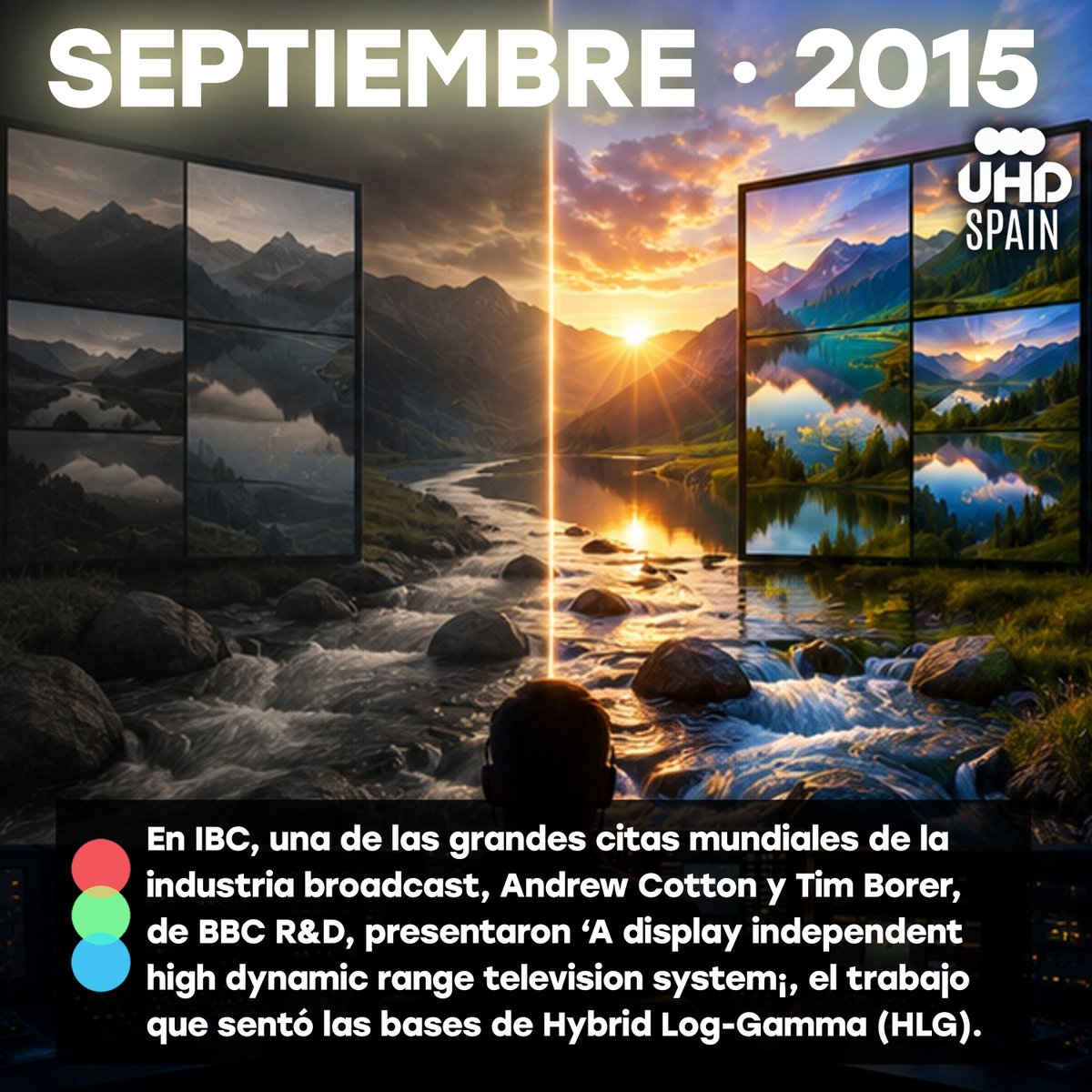 uhd_spain's tweet photo. 📅 𝗦𝗘𝗣𝗧𝗜𝗘𝗠𝗕𝗥𝗘 𝗗𝗘 𝟮𝟬𝟭𝟱 | 𝗨𝗻 𝗽𝗮𝘀𝗼 𝗱𝗲𝗰𝗶𝘀𝗶𝘃𝗼 𝗽𝗮𝗿𝗮 𝗲𝗹 𝗛𝗗𝗥 𝗲𝗻 𝘁𝗲𝗹𝗲𝘃𝗶𝘀𝗶ó𝗻

En @IBCShow, una de las grandes citas mundiales de la industria broadcast, Andrew Cotton y Tim Borer, de BBC R&D, presentaron 𝑨 𝒅𝒊𝒔𝒑𝒍𝒂𝒚 𝒊𝒏𝒅𝒆𝒑𝒆𝒏𝒅𝒆𝒏𝒕 𝒉𝒊𝒈𝒉 𝒅𝒚𝒏𝒂𝒎𝒊𝒄 𝒓𝒂𝒏𝒈𝒆 𝒕𝒆𝒍𝒆𝒗𝒊𝒔𝒊𝒐𝒏 𝒔𝒚𝒔𝒕𝒆𝒎, el trabajo que sentó las bases de 𝗛𝘆𝗯𝗿𝗶𝗱 𝗟𝗼𝗴-𝗚𝗮𝗺𝗺𝗮 (𝗛𝗟𝗚).

🌈 Su objetivo abordaba uno de los grandes retos del #HDR para televisión: conseguir una 𝘀𝗲ñ𝗮𝗹 𝗮𝗱𝗲𝗰𝘂𝗮𝗱𝗮 𝗽𝗮𝗿𝗮 𝗛𝗗𝗥 pero que, al mismo tiempo, pudiera integrarse con los sistemas y flujos broadcast existentes, 𝘀𝗶𝗻 𝗱𝗲𝗽𝗲𝗻𝗱𝗲𝗿 𝗱𝗲 𝗰𝗼𝗺𝗽𝗹𝗲𝗷𝗼𝘀 𝗺𝗲𝘁𝗮𝗱𝗮𝘁𝗼𝘀 𝗱𝗲 𝗺𝗮𝘀𝘁𝗲𝗿𝗶𝘇𝗮𝗰𝗶ó𝗻 y ofreciendo compatibilidad con pantallas SDR.

🏆 La relevancia de la investigación fue reconocida en el 𝗜𝗕𝗖𝟮𝟬𝟭𝟱 𝗖𝗼𝗻𝗳𝗲𝗿𝗲𝗻𝗰𝗲 𝗣𝗿𝗶𝘇𝗲 al mejor paper.

Más de una década después, #HLG sigue siendo una solución especialmente importante para el 𝗛𝗗𝗥 𝗲𝗻 𝗲𝗺𝗶𝘀𝗶𝗼𝗻𝗲𝘀 𝘁𝗲𝗹𝗲𝘃𝗶𝘀𝗶𝘃𝗮𝘀 𝘆 𝗰𝗼𝗻𝘁𝗲𝗻𝗶𝗱𝗼𝘀 𝗲𝗻 𝗱𝗶𝗿𝗲𝗰𝘁𝗼.

👉 Una innovación concebida pensando en algo esencial para el broadcast: evolucionar la calidad de imagen sin romper toda la cadena existente.

#EfemeridesUHD #UHDSpain #UHD #Broadcast