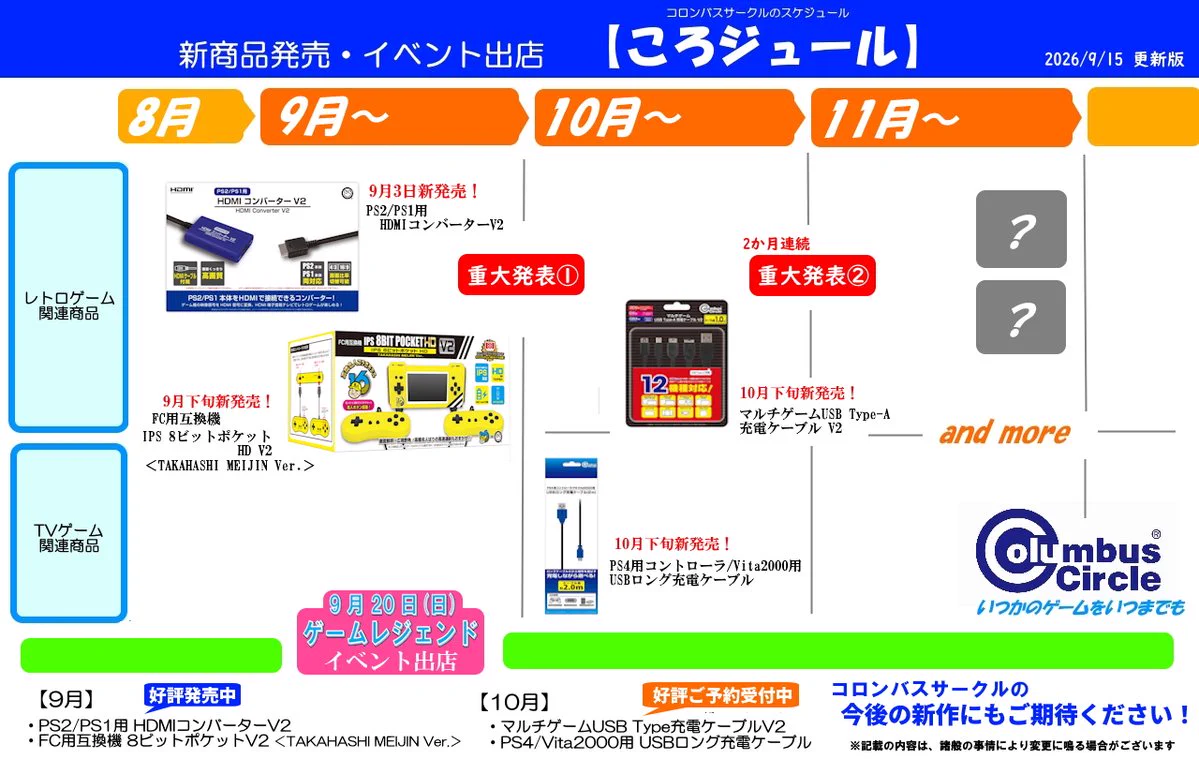 コロンバスサークル公式【いつかのゲームをいつまでも