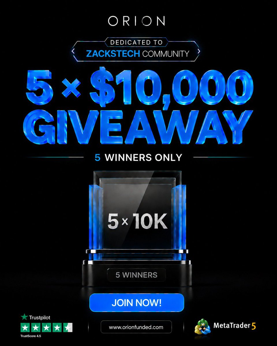 zackstech's tweet photo. 🚨 $50,000 IN ORION FUNDED ACCOUNTS! 🚨

I’m giving 5 traders $10K Orion accounts each! 💰🔥

That’s 5 WINNERS × $10,000 = $50,000 TOTAL 🤯

Want to be one of the winners? 👇

✅ Must Follow @OrionAffiliates
✅ Muts Follow @orionfundedcom
✅ follow @zackstech @i_trade_candle @Calm__Trader @THE_SNR_SNIPER 
🎁 5 winners will receive $10K accounts

And if you’re looking to start trading with Orion, you can also get 50% OFF your first challenge with my exclusive code:

🎟️ ZACKSTECH50

Don’t sleep on this one. 👀
5 traders. $50K in total accounts. Who’s taking one? 🐂🚀
