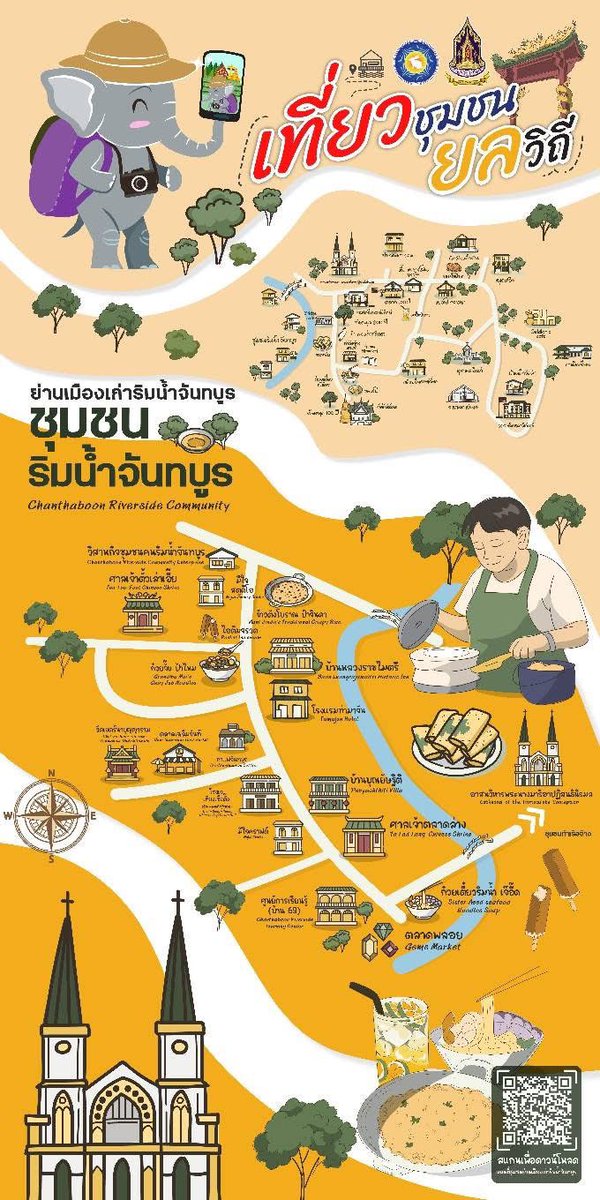 longkhaochan's tweet photo. แผนที่ท่องเที่ยว​ชุมชนย่านเมืองเก่าริมน้ำจันทบูร
����​ชุมชนริมน้ำจันทบูร
🚶​ชุมชนหลังวัดโรมัน
🚶​ชุมชนท่าเรือจ้าง

#​ชุมชนริมน้ำจันทบูร​ ​#จันทบุรี​ ​#สถานที่ท่องเที่ยวจันทบุรี​ #​เที่ยวชุมชนยนวิถี #ลงข่าวจันท์

Cr. เพจ​ชุมชนย่านเมืองเก่าริมน้ำจันทบูร เที่ยวชุมชนยนวิถี https://t.co/fjnS5rrHAW