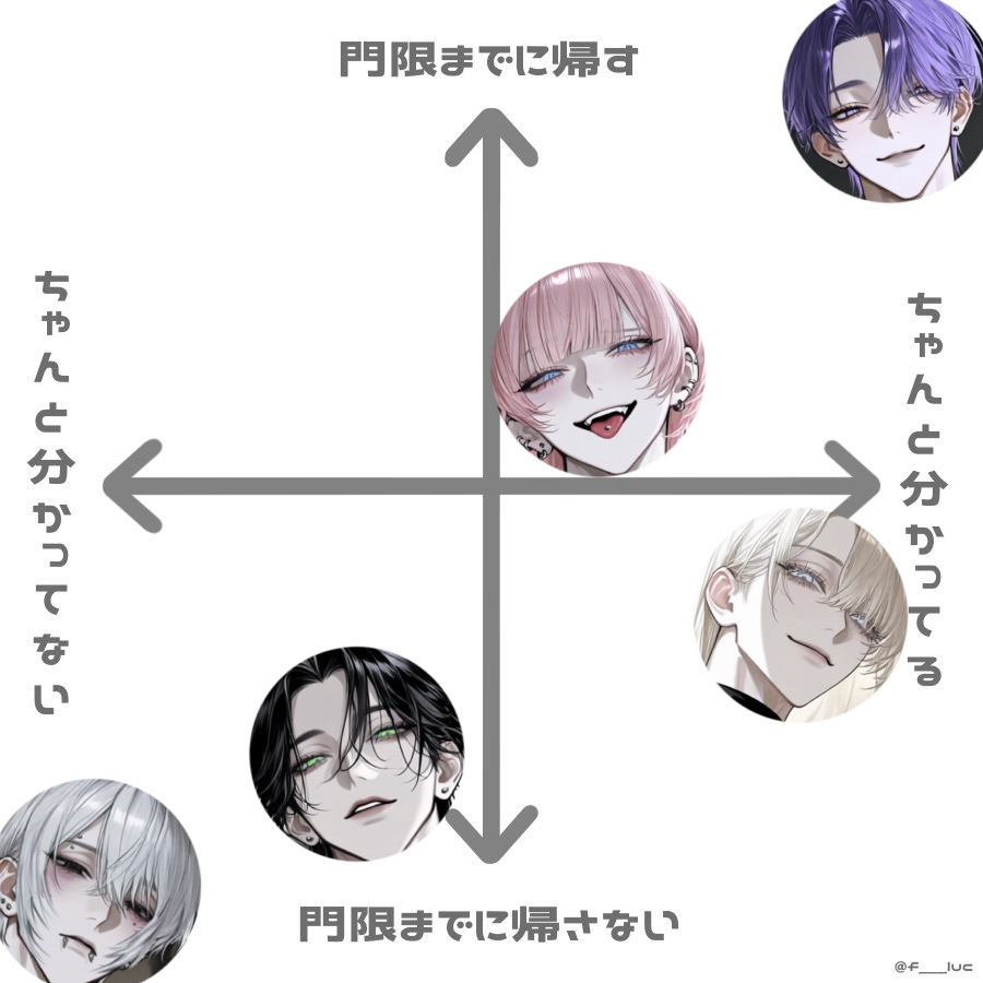 LowClip9430's tweet photo. このテンプレであってるかな。。⁉️
https://t.co/qTPhz1739g https://t.co/ImabkvwRLX