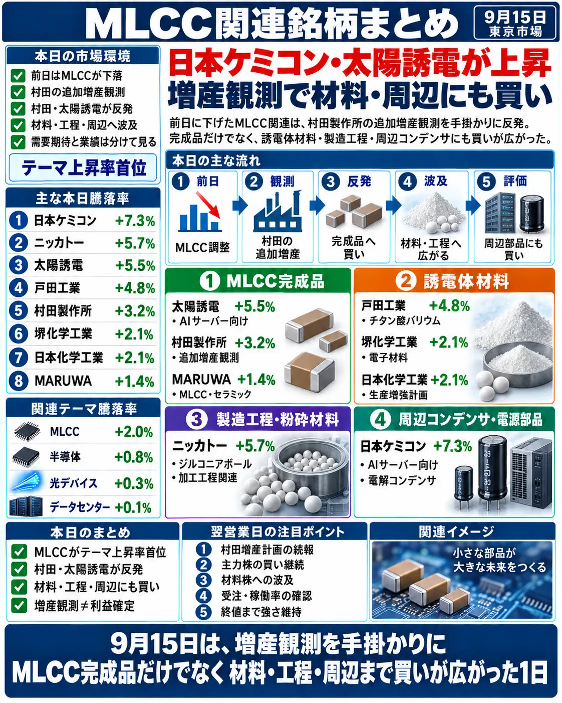 橘 龍馬 on X: 