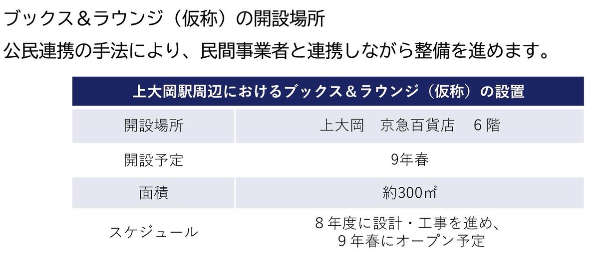 miwacchi1's tweet photo. 上大岡にできる図書取次拠点
「ブックス　&　ラウンジ」についてのお知らせです

遂に場所が決まりました！
上大岡　京急百貨店　６階

来春オープンです　
広さは３００㎡

市立図書館の本を借りたり返したり、くつろいでお茶したり、本を読んだりできるラウンジ付きです！

(写真提供は横浜市教育委員会)