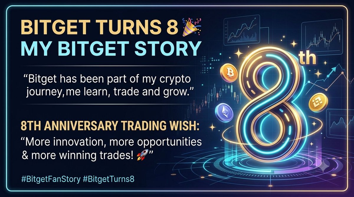 sir_salim5's tweet photo. Bitget has been part of my crypto journey, helping me learn and grow. 🚀

My wish for Bitget’s 8th anniversary: more innovation, more opportunities, and more winning trades 🎉

#BitgetFanStory #BitgetTurns8 https://t.co/yEYnH2TEy0