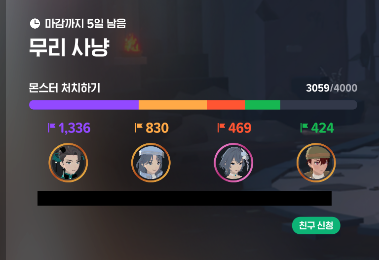 zp_fid's tweet photo. 채집 미션 없길래, 몹 잡기 미션 선택하고, 쑤랑 옸님 결님 초대했는데 보니까 1명 밖에 못 왔어ㅋㅋㅋㅋㅋㅋㅋㅋㅋㅋ 몹 잡기 미션  인기 좋네 https://t.co/tMQtcvshSE