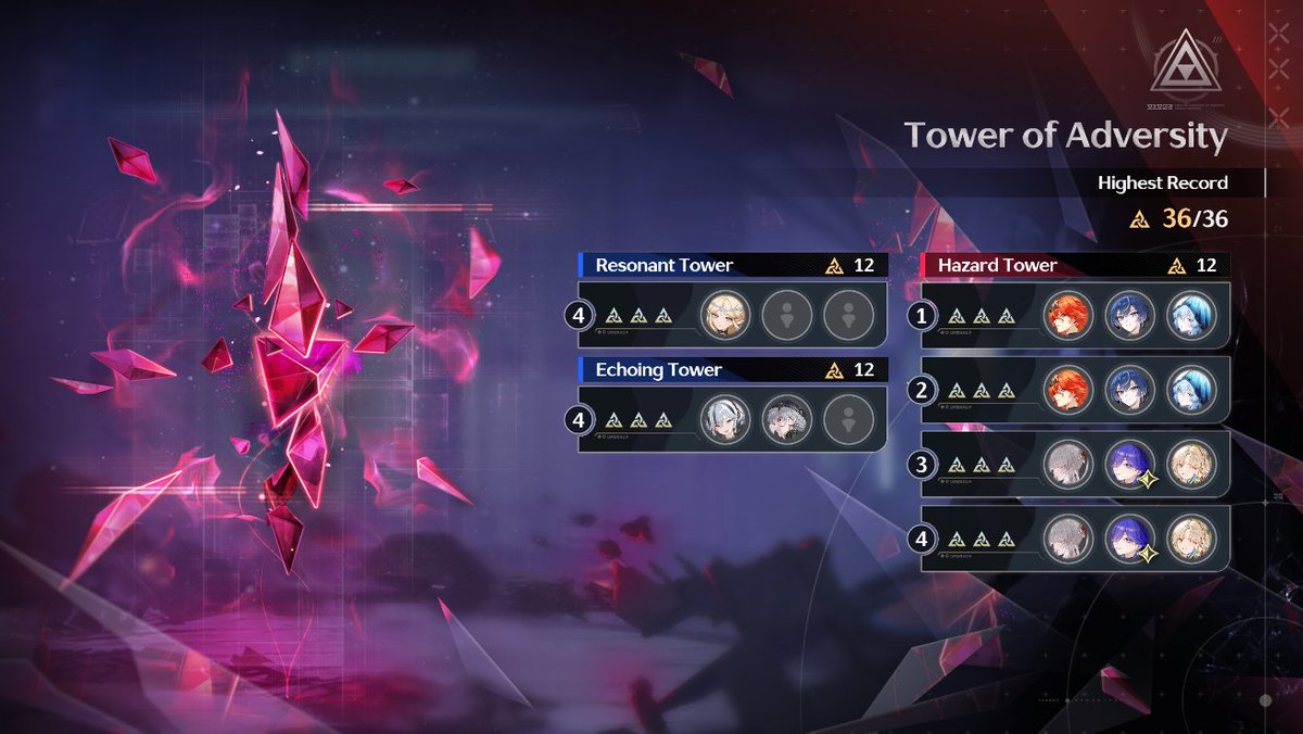 zath98's tweet photo. @KuroooSchmoyo bringing back Augusta's Team for middle tower https://t.co/AnfHev5H0m