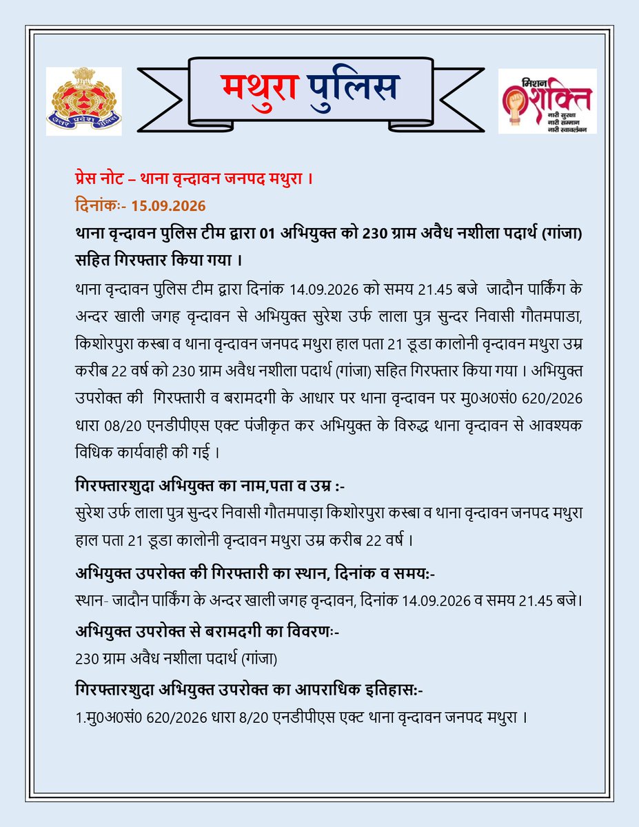 mathurapolice's tweet photo. थाना वृन्दावन पुलिस टीम द्वारा 01 अभियुक्त को 230 ग्राम अवैध नशीला पदार्थ (गांजा) सहित गिरफ्तार किया गया ।  

@Uppolice 
@digrangeagra 
@adgzoneagra https://t.co/0MzI11Xz7n
