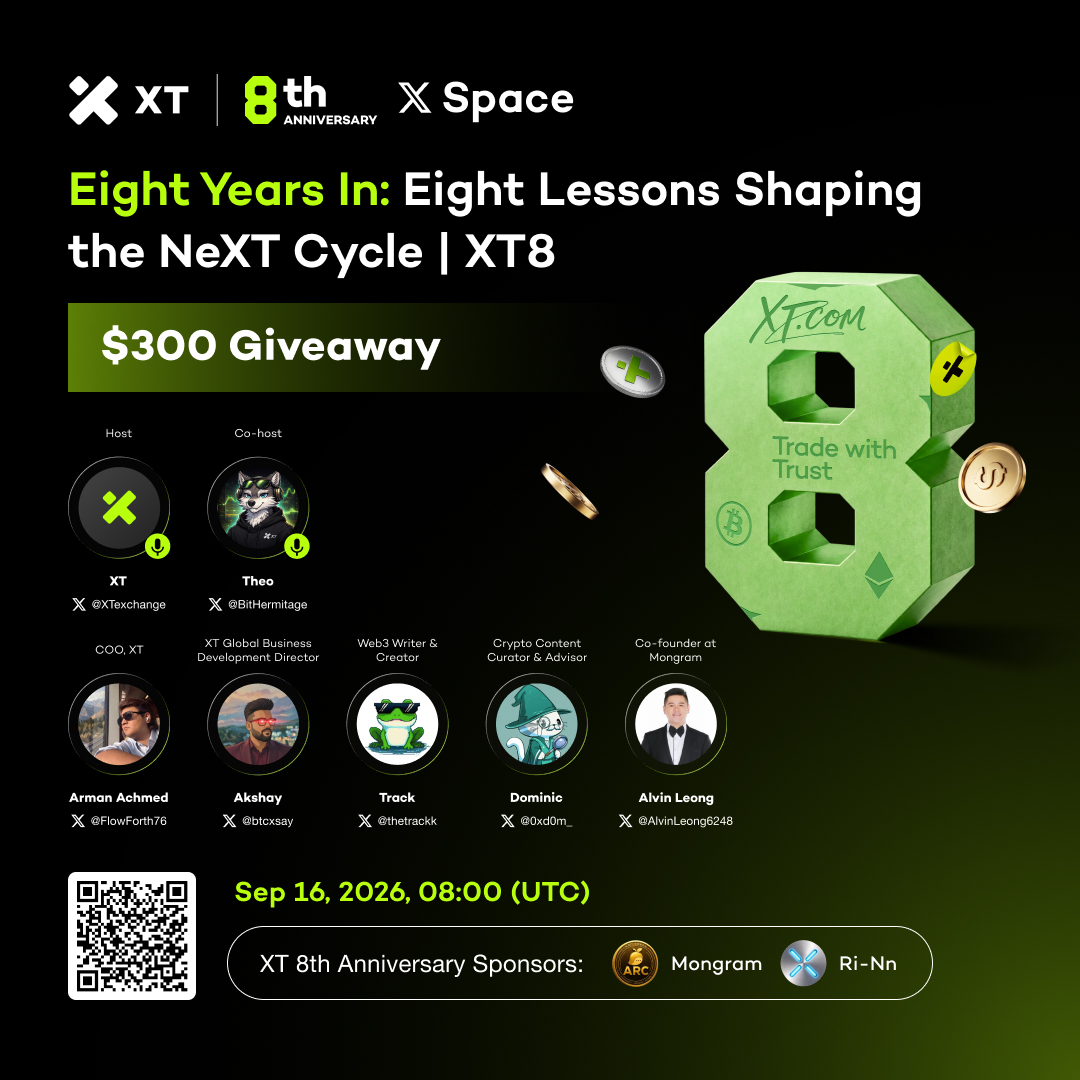 XTexchange's tweet photo. 🎙️ XT 8th Anniversary X Space | #XT8
Eight Years In: Eight Lessons Shaping the NeXT Cycle

8 years. Countless cycles. What have we learned — and what comes NeXT? 👀 Join us for a special anniversary conversation with builders, creators & industry voices as we unpack 8 lessons shaping the NeXT crypto cycle.

🔔 Set your reminder & join us: https://t.co/ZcRrnJExck

💰 $300 Giveaway:
✅ Follow @XTexchange
✅ Like & RT with hashtags #XTexchange #XT8 #BuildTheNeXT & Tag 2 friends
✅ Comment proof, Leave your questions & XT UID below!

🎙 Host: @XTexchange
🎙 Co-host: @BitHermitage
🌟 Special Guests:
Arman Achmed, COO, XT @FlowForth76
Akshay, XT Global Business Development Director @btcxsay
Track, Web3 Writer & Creator @thetrackk
Dominic, Crypto Content Curator & Advisor @0xd0m_
Alvin Leong, Co-founder at Mongram @AlvinLeong6248

🤝 Special thanks to our sponsors:
Mongram ($ARC.) @Mongram1022
Ri-Nn ($RIN) @RiNn_X_official

Eight years built. The NeXT starts now. 💚
