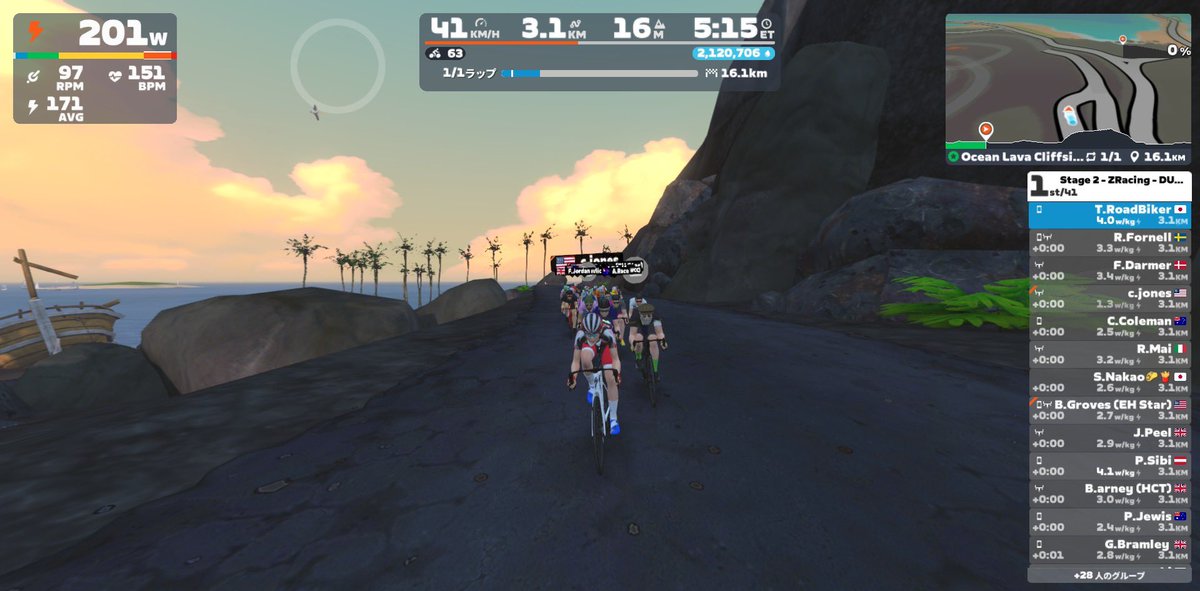 tk_sio's tweet photo. ローラー台、Zwift60分、TSS78、レース（270-390）31m10s 172W、途中踏み切れるか不安になったが、ヤケクソで踏んだら最後まで行けた。集団ゴール。キツすぎ。 https://t.co/aVogYIK92L