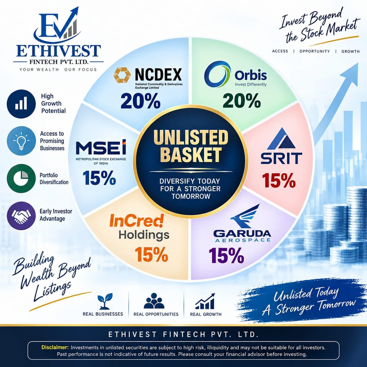 SandhyaKuntnur's tweet photo. Before buying any unlisted share, check: 

✅ Balance sheet
✅ Operating business
✅ Cash flows
✅ Net worth &amp; book value
✅ Future business plan
✅ Liquidity &amp; exit options.

DM to buy/sell https://t.co/8I1ZyY98JO

#Unlistedshares #PreIPO #Investing https://t.co/kw3PhHjzoq