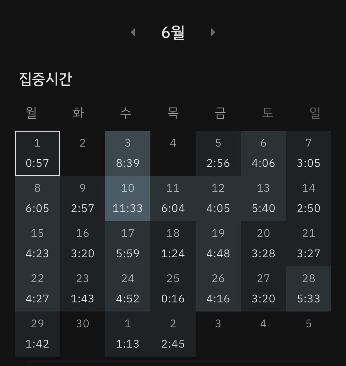 UcXfi's tweet photo. #독서계_트친소 #일상계_트친소 #공부계_트친소

>>트친구함!!<<
09입니다!! 
야자뺑이치고 가끔 서점다니면서 책 읽습니다 주로 자극적이고 도파민 넘치는 소설 좋아합니당.. 먼작귀 랏코 젤 조아하고 화학과 지망합니다!!!!☺️💗 여러가지 합니다 ㅎㅅㅎ https://t.co/hHr8lZJftr