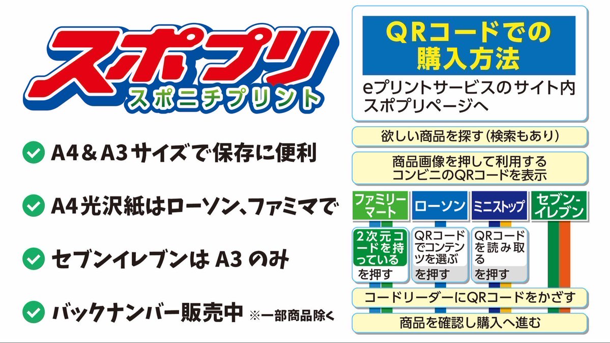 eプリントサービスに新登場