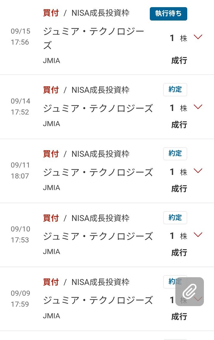 sinaimon's tweet photo. 今日も1株買い増し💰
$JMIA https://t.co/Kp4b6Z8Hcc