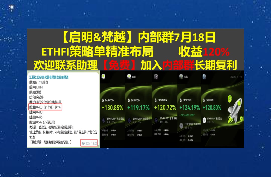 taeun1113's tweet photo. Respecting your opponents is the foundation of fair play.
想深入了解BTC行情？关注每日走势分析与市场动态。麻了😭派网🍿币安35%返佣😋代理
虚拟社交👏卡尔达诺📂环签名👞分叉
ETH 加密货币 OKX  免费合约跟单社区👉 @fzy988 👈 https://t.co/Nrwuem2fs2