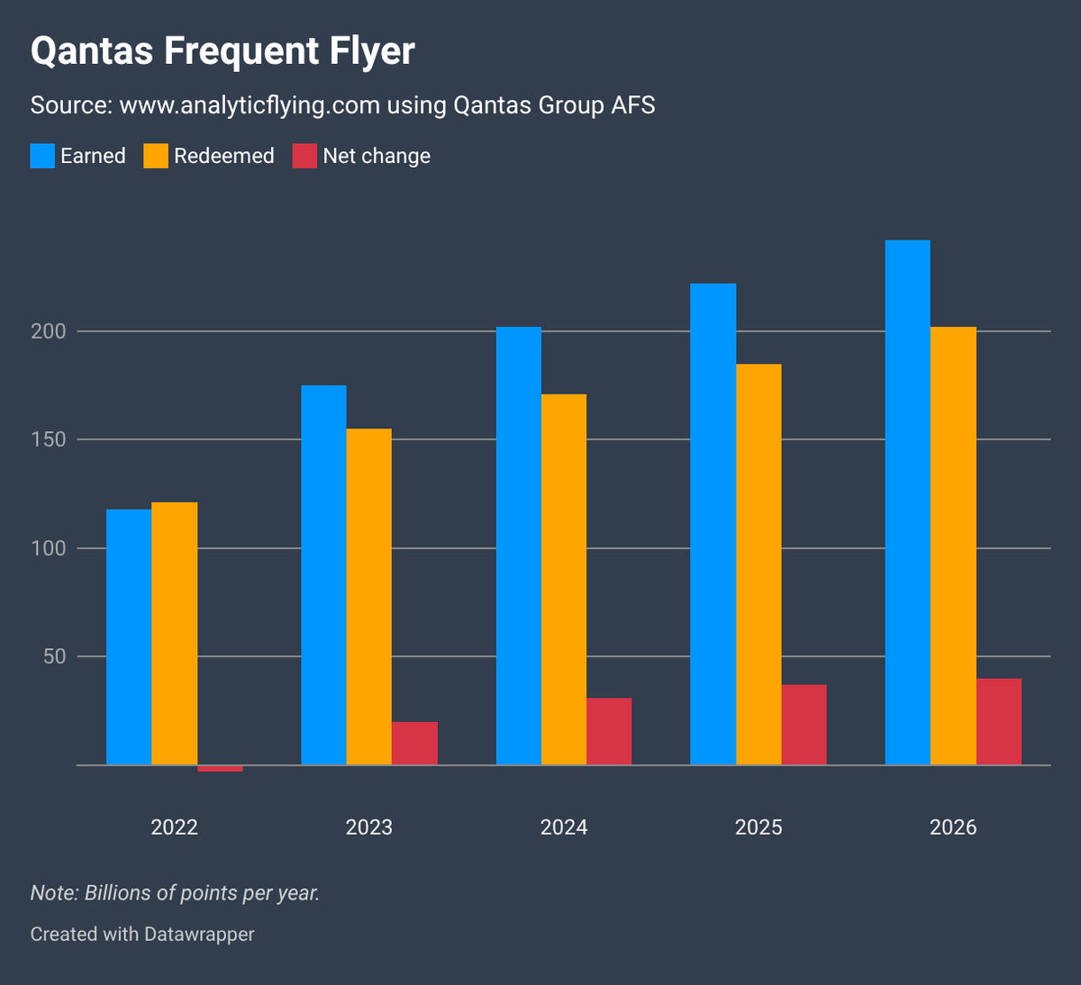 analyticflying tweet picture