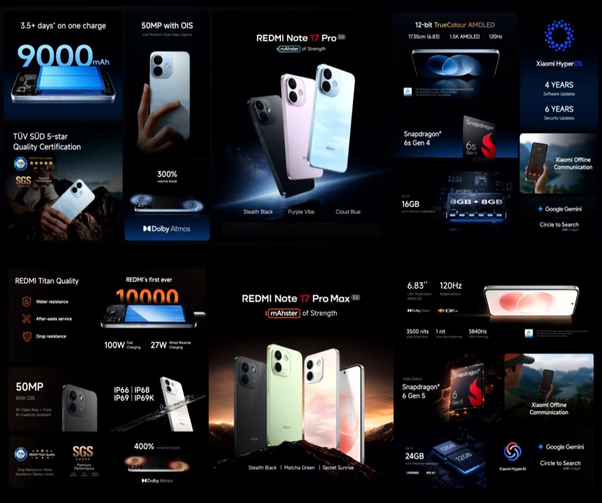 aalam_prevej's tweet photo. REDMI Note 17 Pro Series launched in India 🇮🇳

#REDMI #REDMINote17 #REDMINote17ProMax https://t.co/JJSd8HoMjL