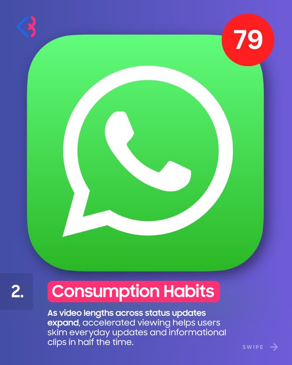 BuyFansOfficial's tweet photo. WhatsApp is rolling out 2x playback speed controls for video status updates.
.
Follow our BuyFans account for real-time social media news and digital feature breakdowns! 👇
#BuyFansTips #BuyFans #WhatsApp #SocialMediaTrends #MobileApps https://t.co/dyCIFVbOgq