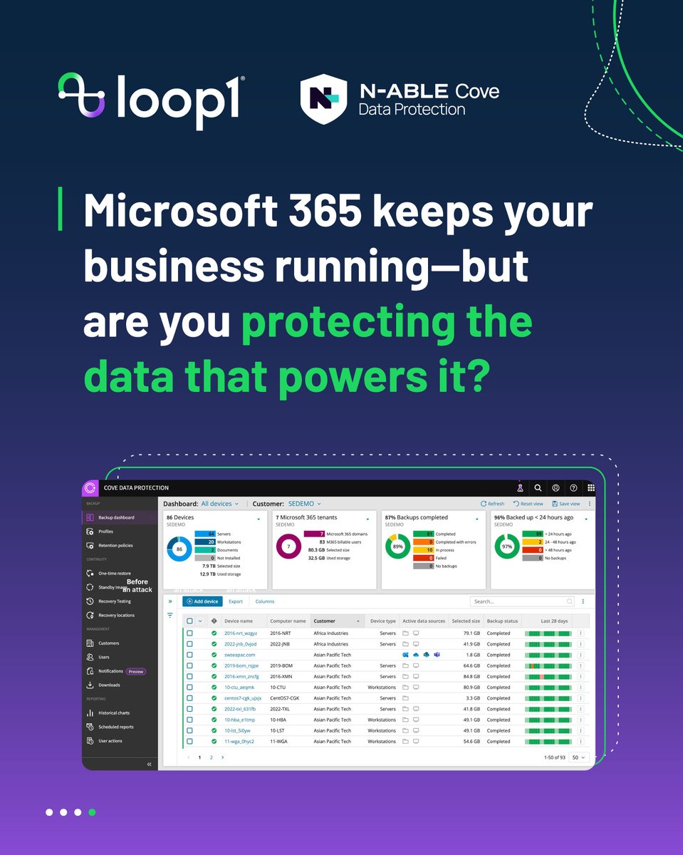Loop1Global's tweet photo. A common misconception is that M365 provides complete protection for your data. In reality, accidental deletion, malicious activity, ransomware, and retention limitations can all lead to data loss.

Protect your Microsoft 365 data with N-able
https://t.co/C6bH7pxPg5 https://t.co/816ADrPyw9