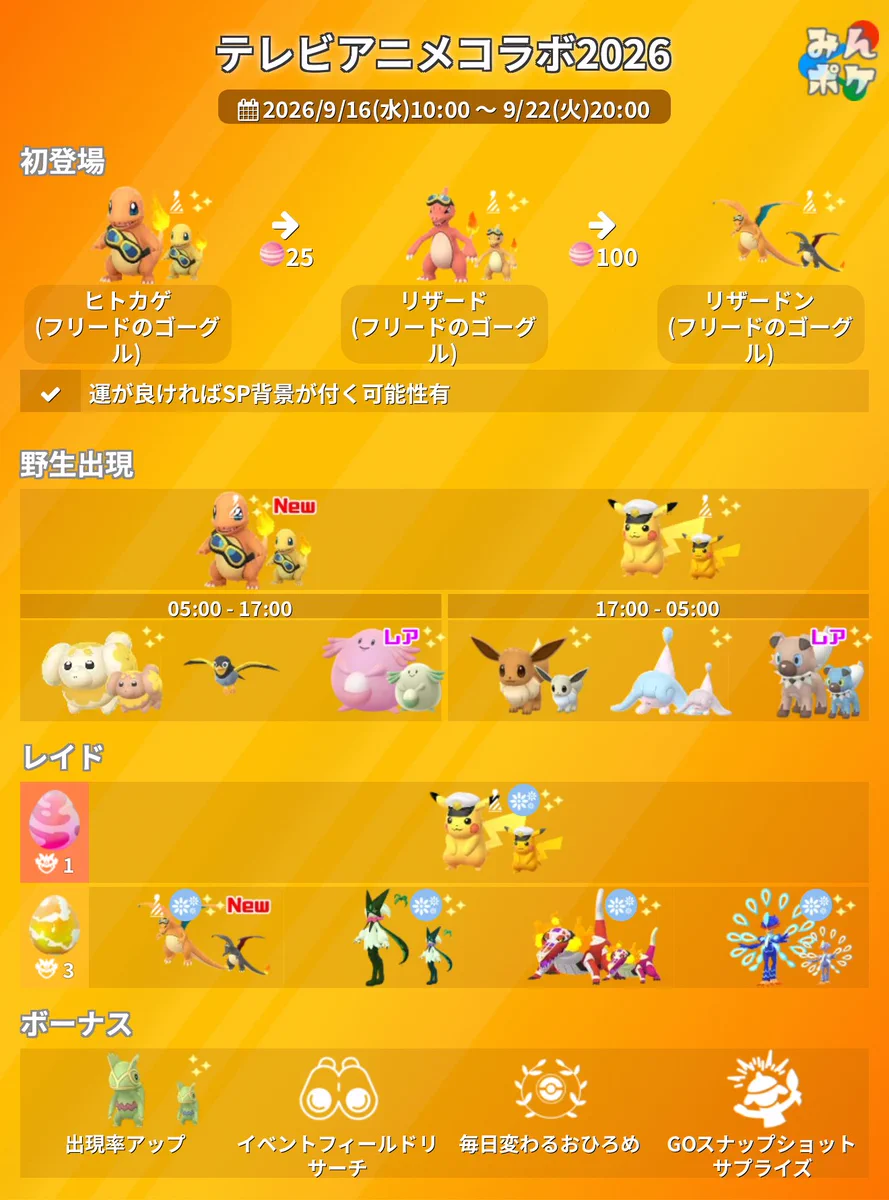 ポケモンGO攻略⚡みんポケ (@pokemongo_db) / X