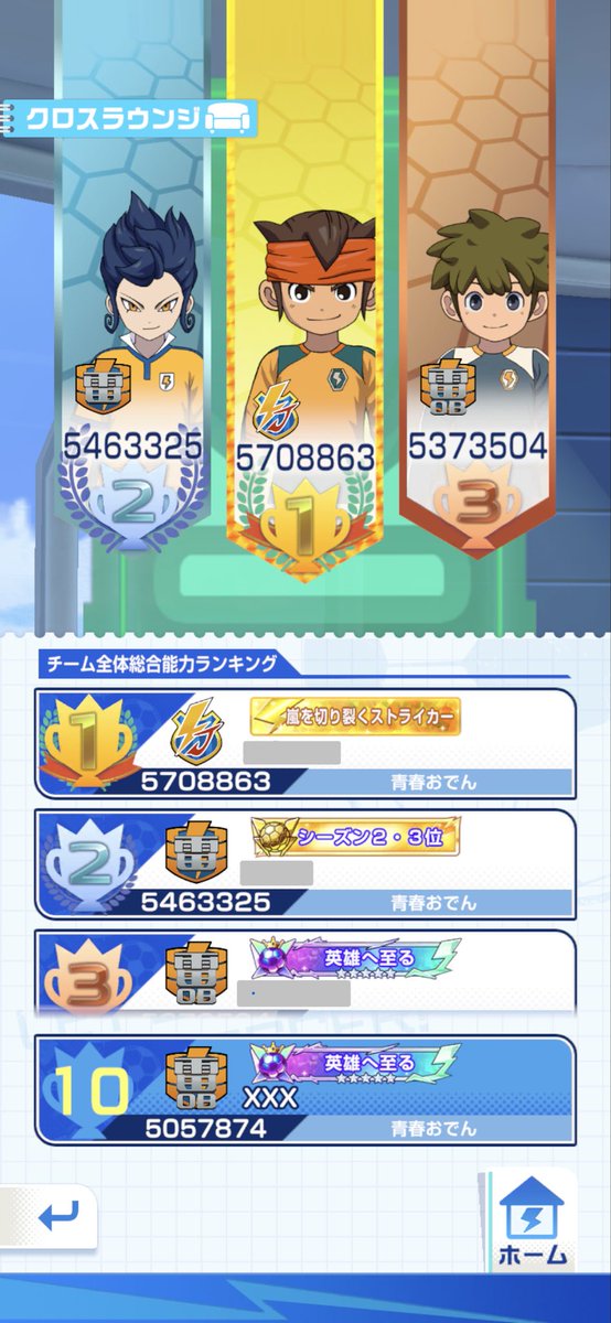 grrbowbow0000's tweet photo. 戦力500万突破！！🔥❤️‍🔥
順位は今だけ10位！

 #イナイレクロス 
 #イナズマイレズン https://t.co/nhRJFMsvxl