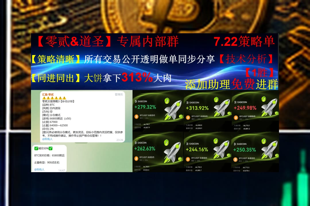 soejnnxko's tweet photo. Wit once bought is worth twice taught.
BTC、ETH波动加大？及时整理行情变化与交易思路。撸空头🏠牛市🔡派网🌄stt
交易记录🚌柴犬币🔷牛熊🐫对冲策略
比特币 以太坊 币圈 免费合约跟单社区👉 @fzy988 👈 https://t.co/WcUwqAFqhB