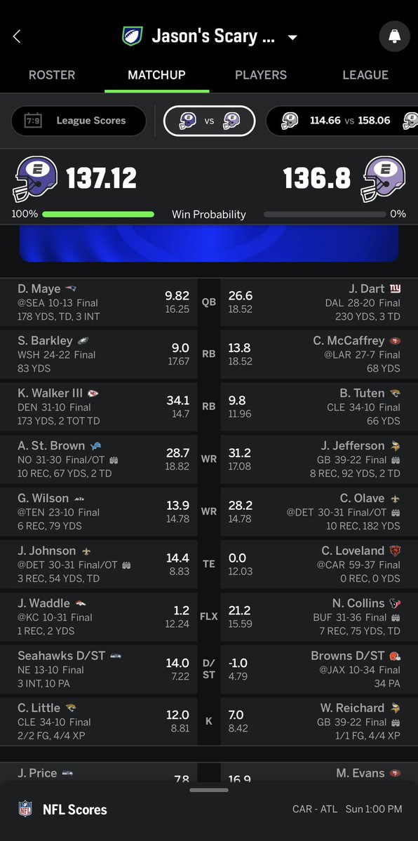 ScatPackMVP's tweet photo. Kenneth Walker you genuinely deserve the best head ever. Fucking saved my fantasy game. https://t.co/VFOFQVoial