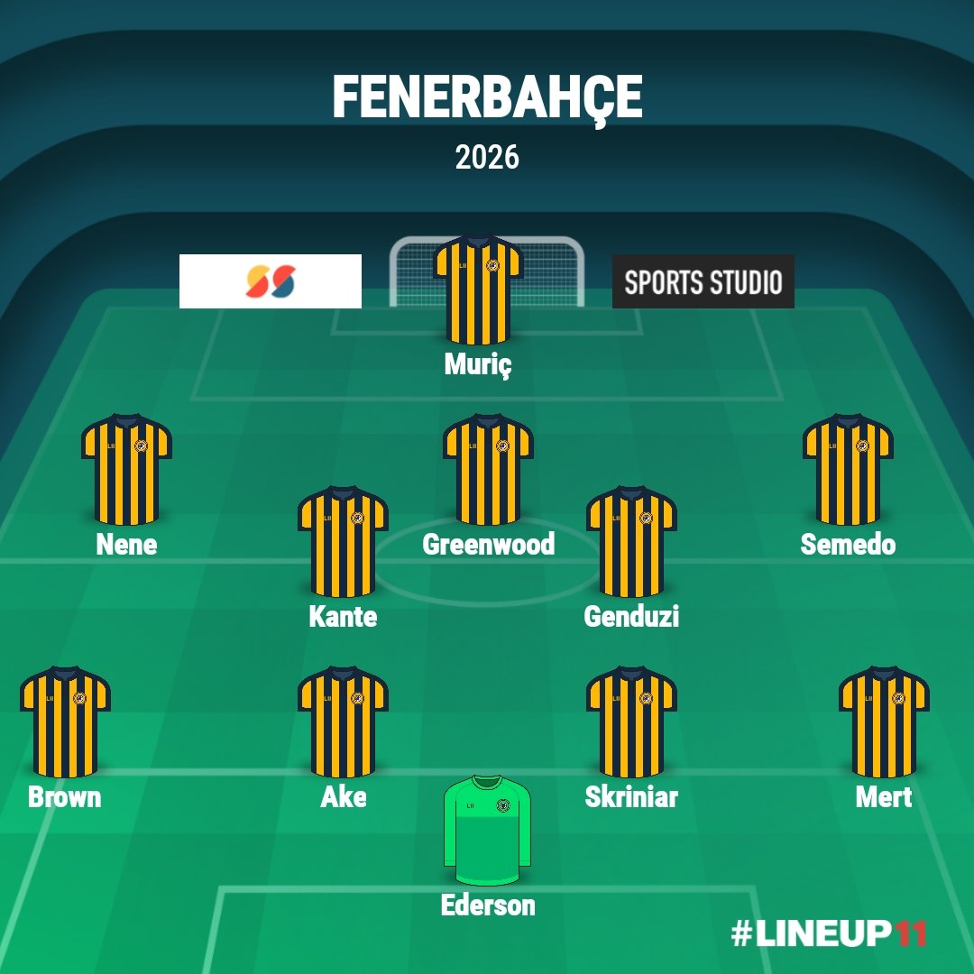 ONURKARAR's tweet photo. Olur mu ???
Bence olur...
Eldekilerle  bukadar...
Asensio gelince ... 
Semedo out...
Greenwood sol a,
Asensio 10 no ya... https://t.co/JLqVFGsiTU