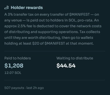 Noahhcalls's tweet photo. 1200$ paid to holders till now 

We are just getting started 

Keep $manifest 

CA: 3jA7ZVkQNZjkb8viWmsiHPbhtTqrotzhDcdCixAqKcTw https://t.co/1058zwF1XD