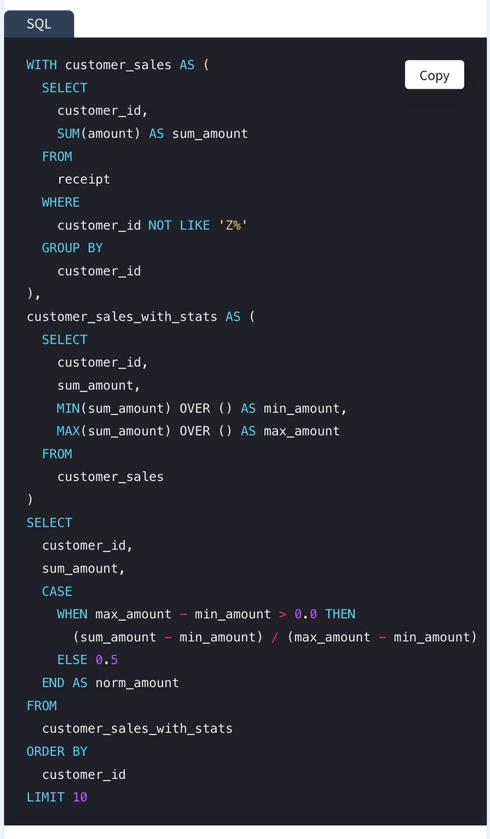katsu_ds_lab's tweet photo. [R &amp; SQL] データサイエンス100本ノック＋α - R-060 (解説) 

レシート明細データの売上金額を顧客IDごとに合計し、売上金額合計を最小値0、最大値1に正規化する処理です。

難易度：2 ⭐️⭐️

演習問題ページ👇
https://t.co/XXpdgnxdz2

#R言語 #SQL #データベース #正規化 #ウィンドウ関数 https://t.co/ZrMdpPlQ0Y